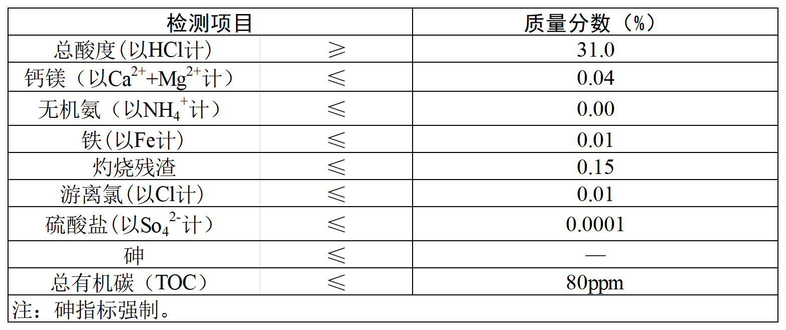 指标.png 指标.png